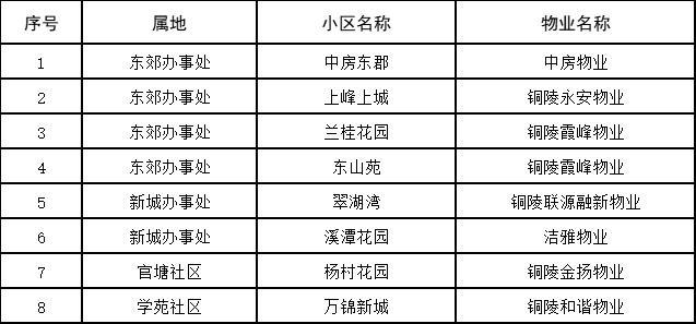 20240603091949159_5JCwmHOz.png